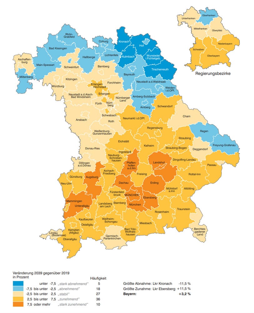 Wie sich die Bevölkerungs­entwicklung Bayerns auf die Immobilienpreise auswirkt